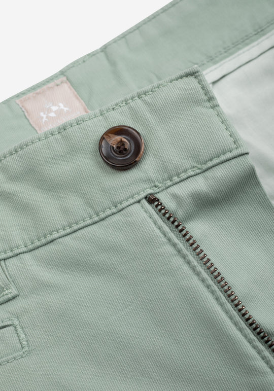 Pastel Mint Gabardine